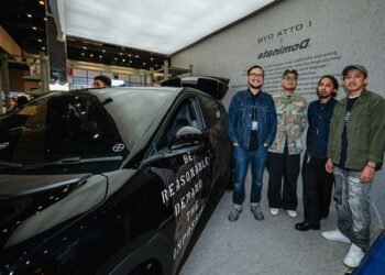 Membaca Arah Baru Mobilitas Generasi Muda Indonesia