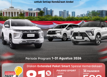 Cara Cerdas Menjaga Performa Mobil Pasca-Garansi